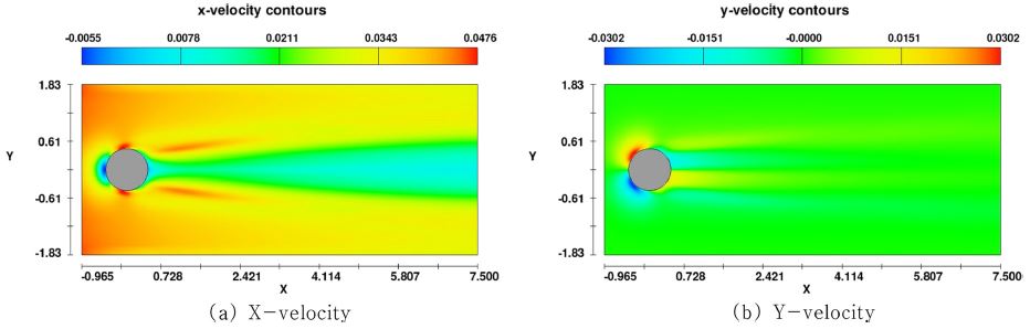Fig. 11.