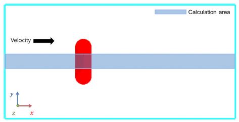 Fig. 6.