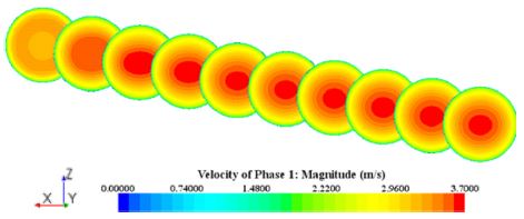 Fig. 7.