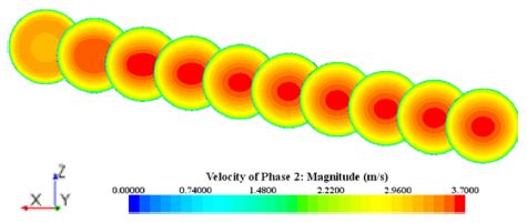 Fig. 8.