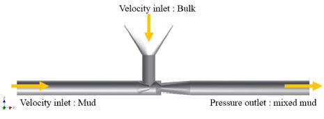 Fig. 14.