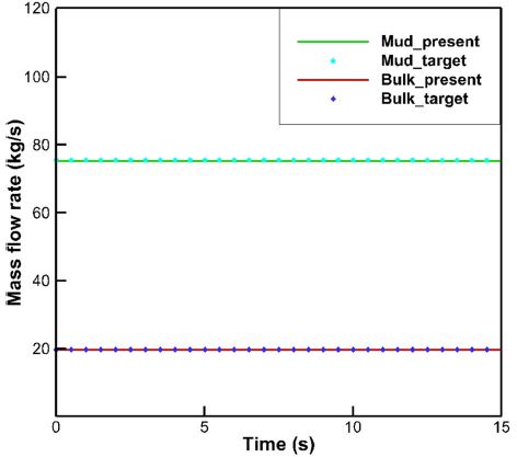 Fig. 17.