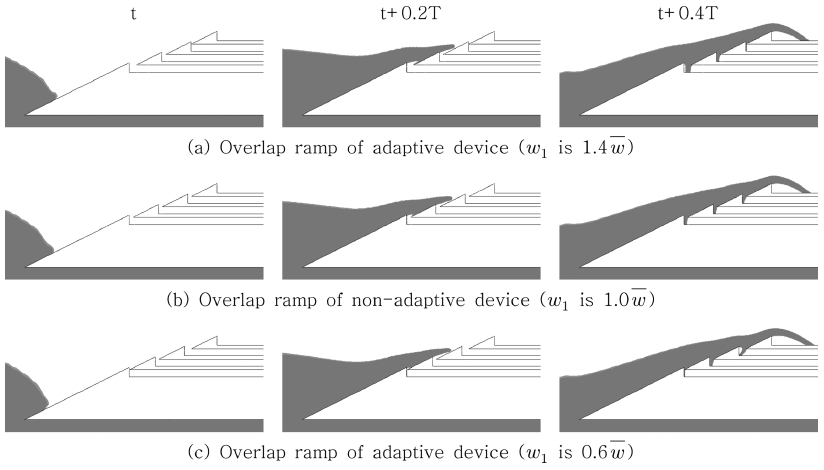 Fig. 10. Fig. 10.