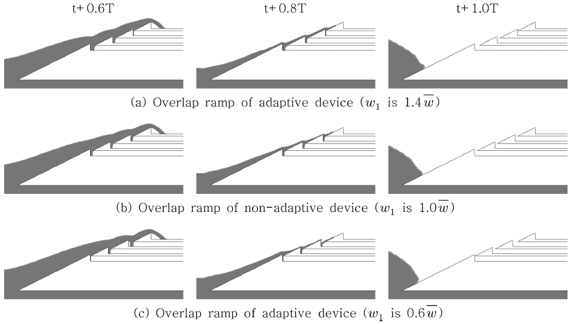 Fig. 11.