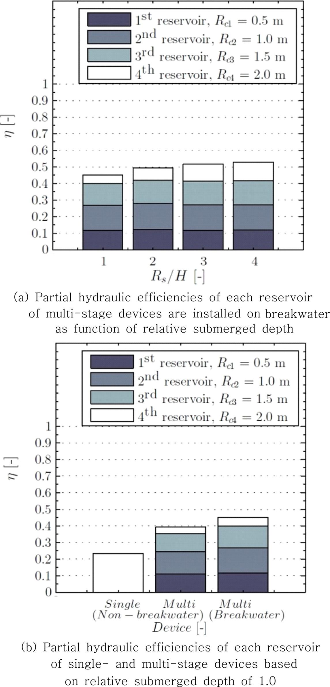 Fig. 13.
