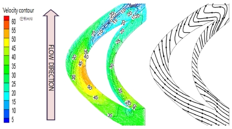 Fig. 8.