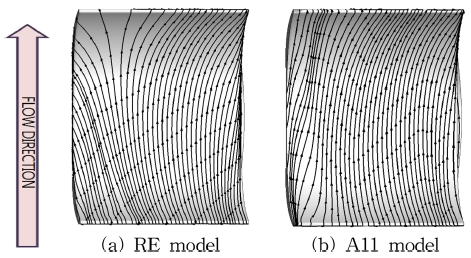 Fig. 12.