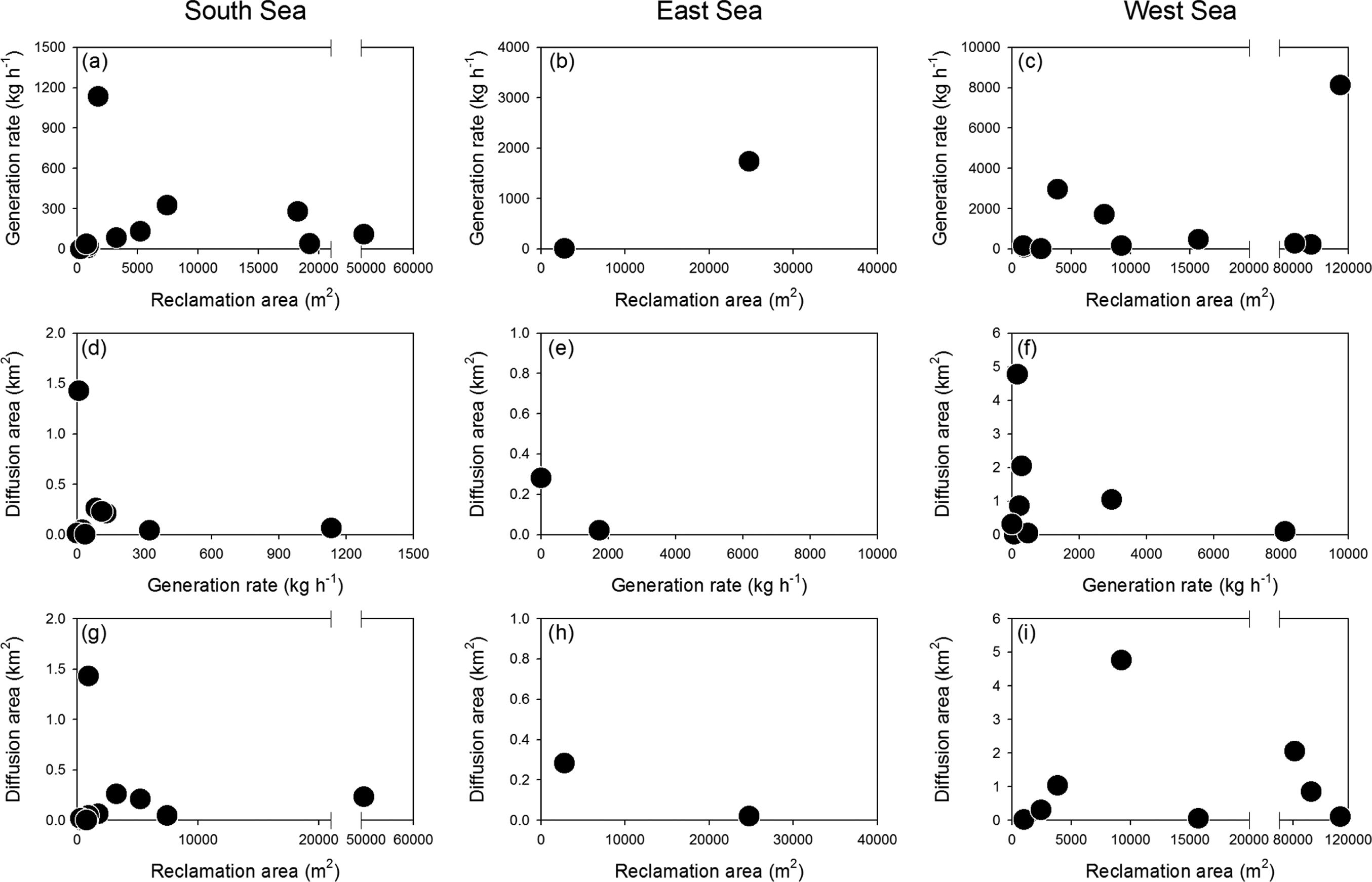 Fig. 2. Fig. 2.