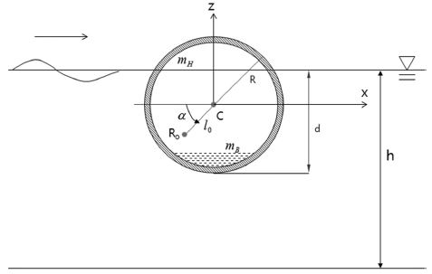 Fig. 1.