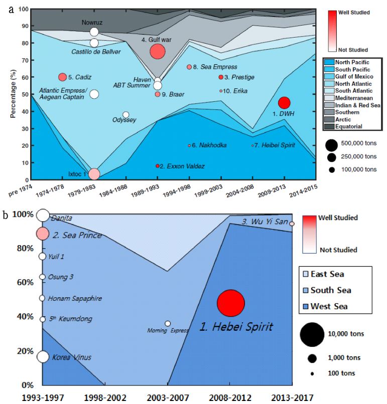 Fig. 4. Fig. 4.