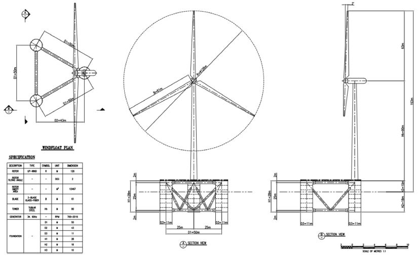 Fig. 11.