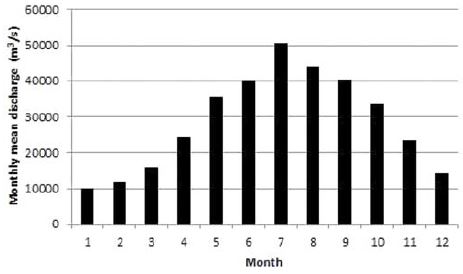 Fig. 9.