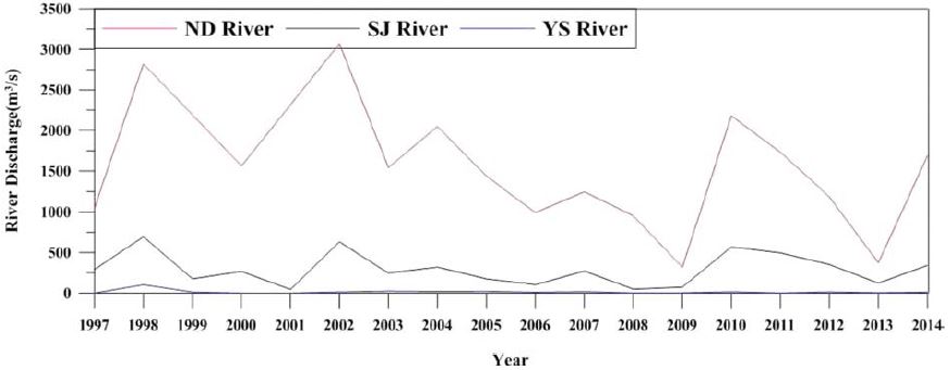Fig. 10. Fig. 10.