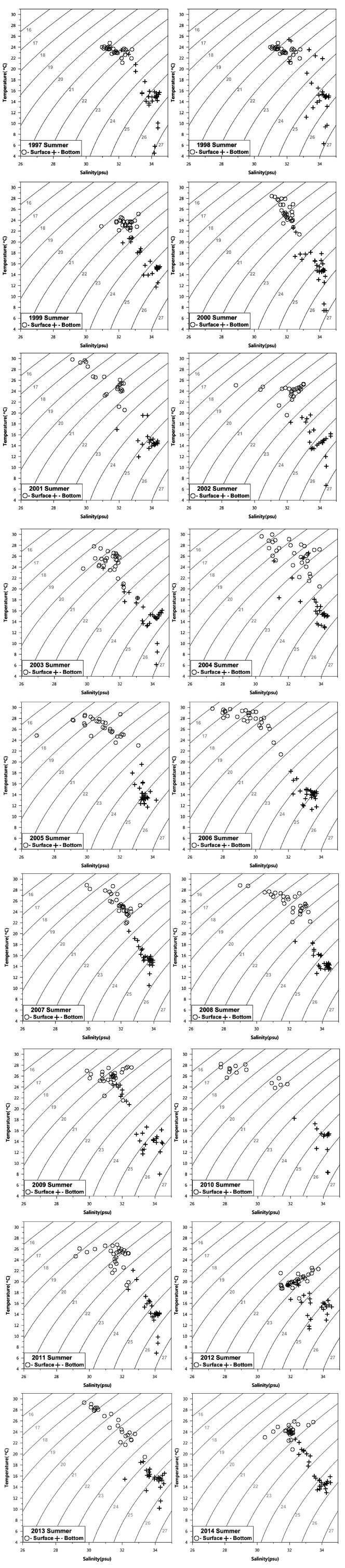 Fig. 12.