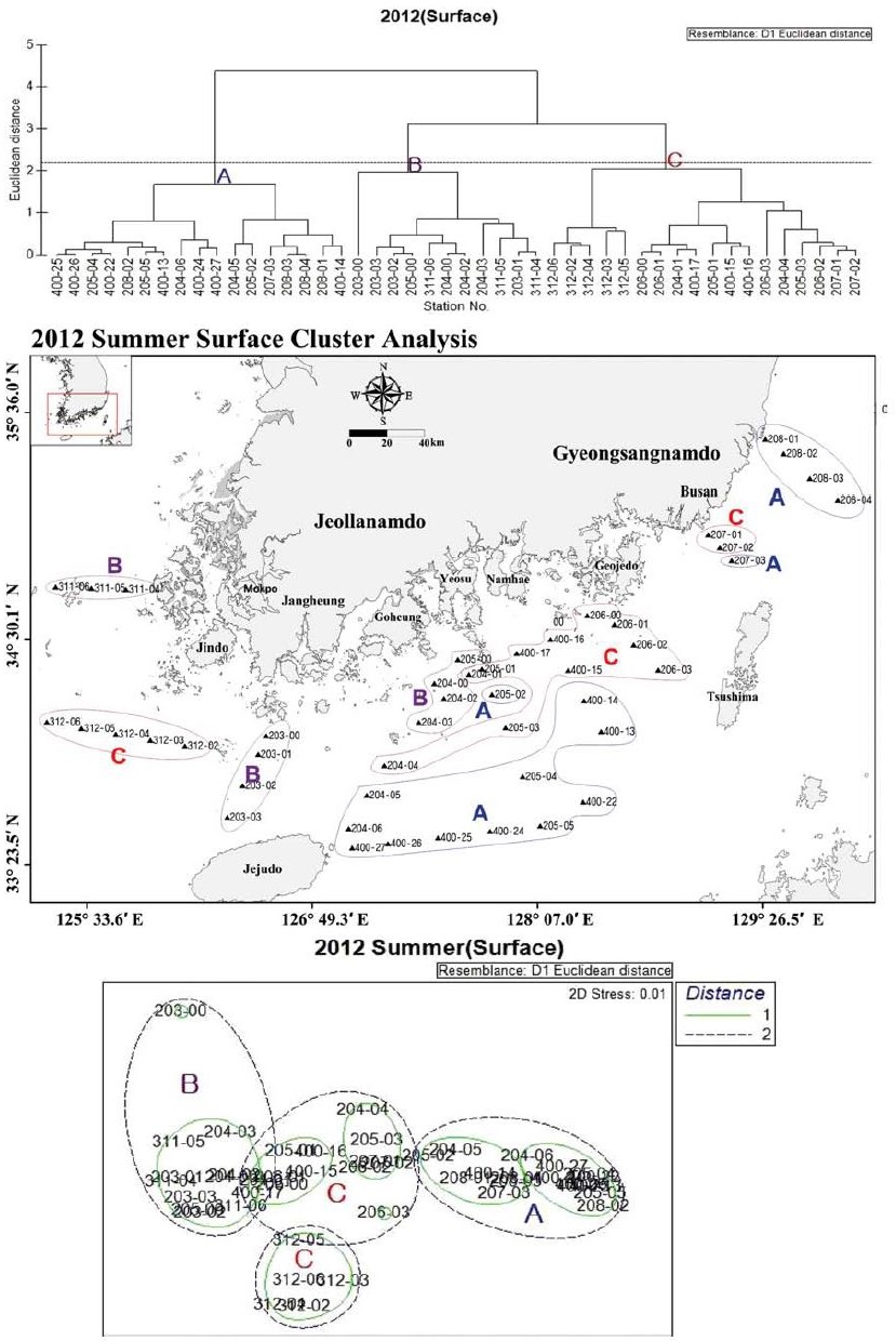 Fig. 14. Fig. 14.