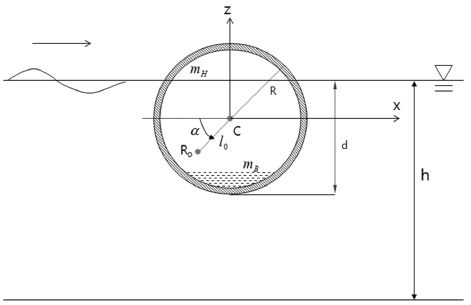Fig. 1.