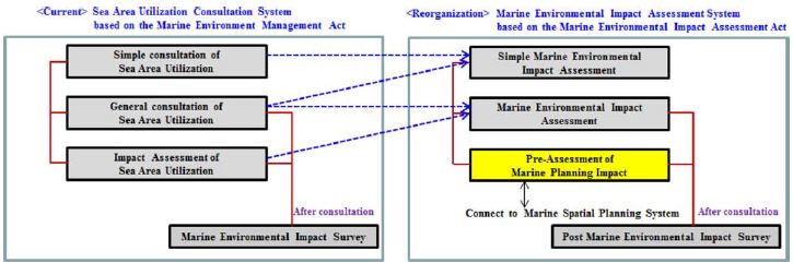 Fig. 3. Fig. 3.