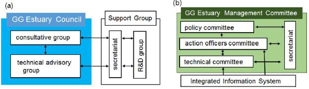 Fig. 4. Fig. 4.