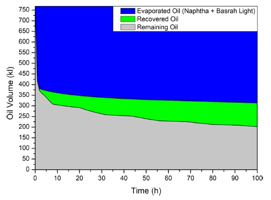 Fig. 11.