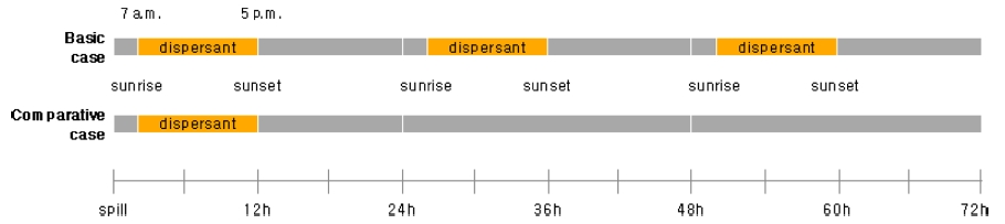 Fig. 8.