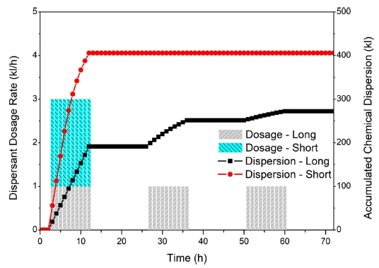 Fig. 9. Fig. 9.