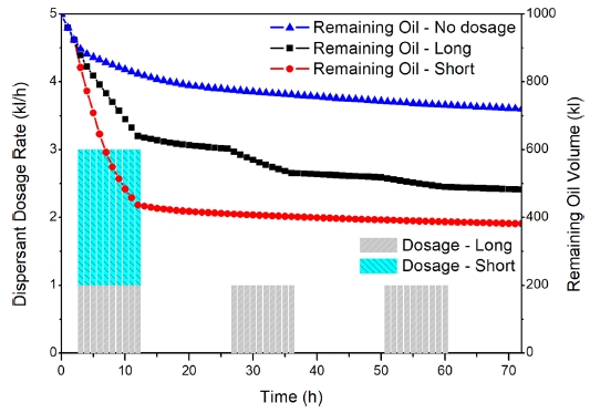 Fig. 10. Fig. 10.
