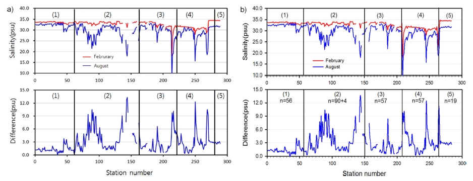 Fig. 1. Fig. 1.