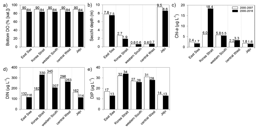 Fig. 6. Fig. 6.