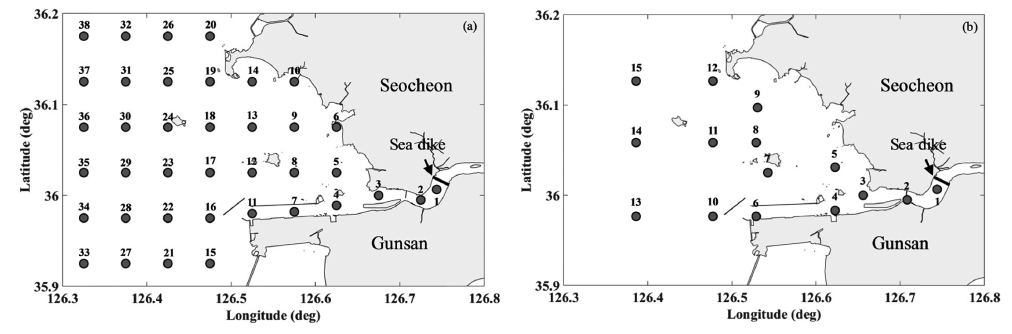 Fig. 3. Fig. 3.