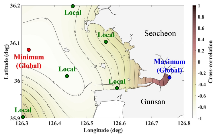 Fig. 4. Fig. 4.