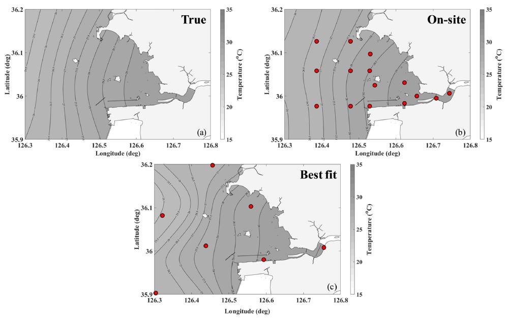 Fig. 6. Fig. 6.