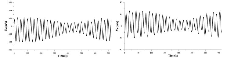 Fig. 8.