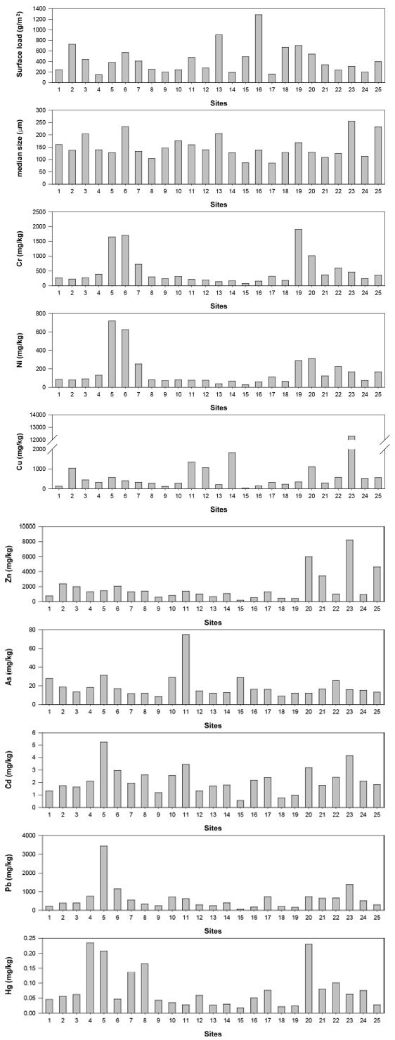 Fig. 2. Fig. 2.