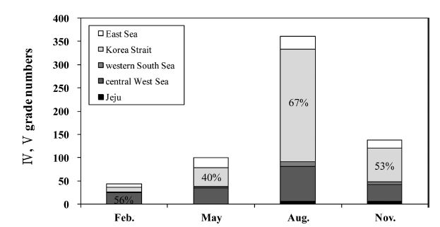 Fig. 4. Fig. 4.