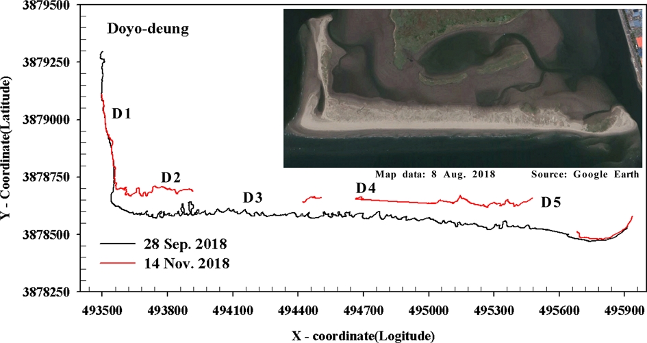 Fig. 9.