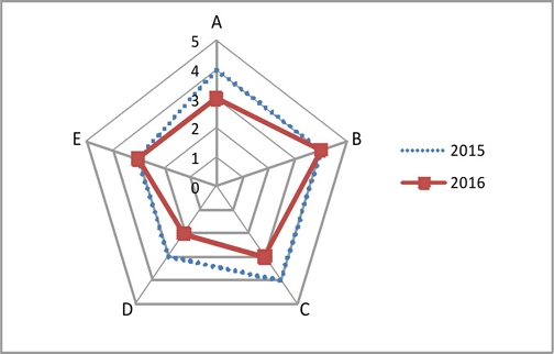 Fig. 11.