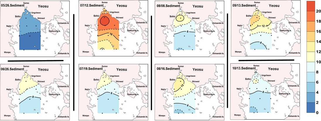 Fig. 2. Fig. 2.