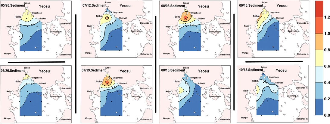 Fig. 4. Fig. 4.