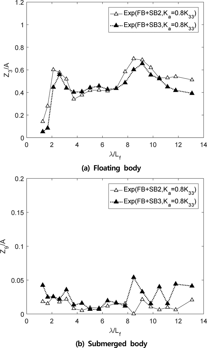 Fig. 10. Fig. 10.