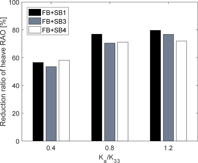 Fig. 12.