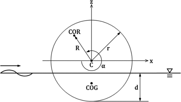 Fig. 1.