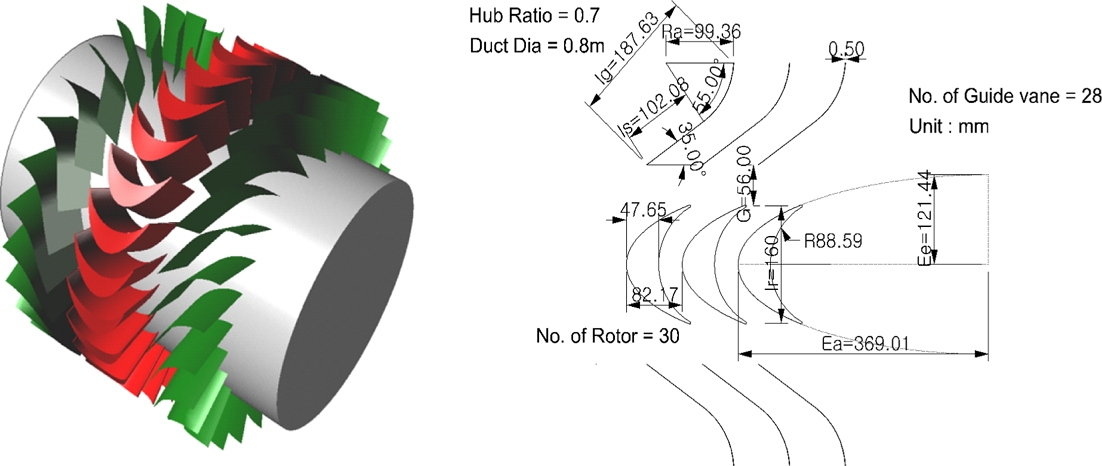 Fig. 6.