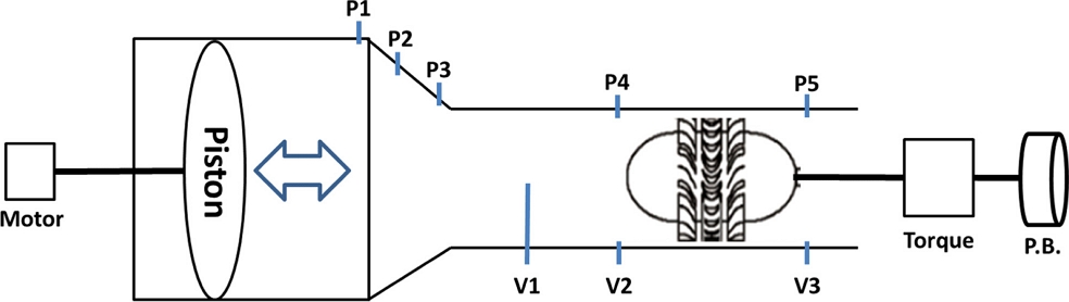 Fig. 7.