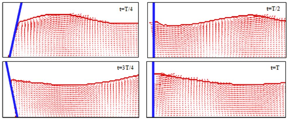 Fig. 3.