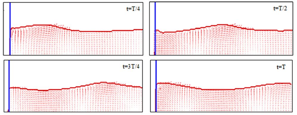 Fig. 4.