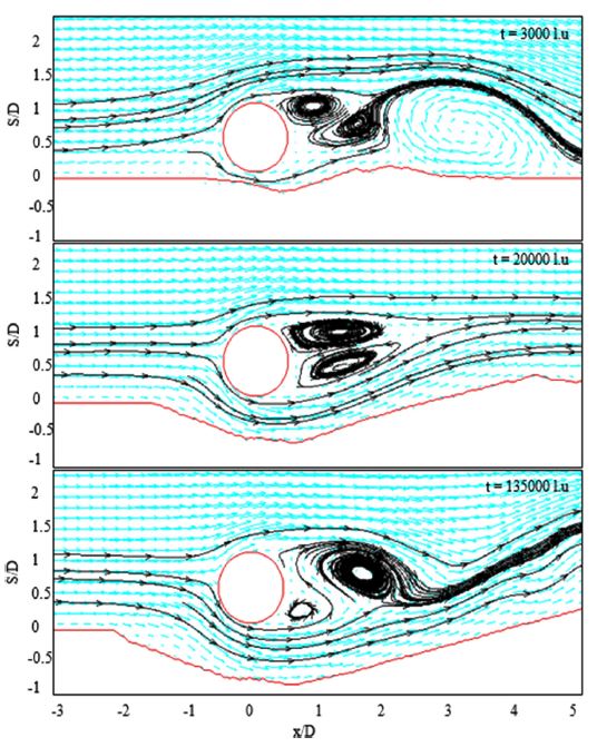 Fig. 12.