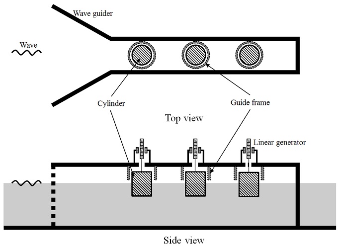Fig. 1.