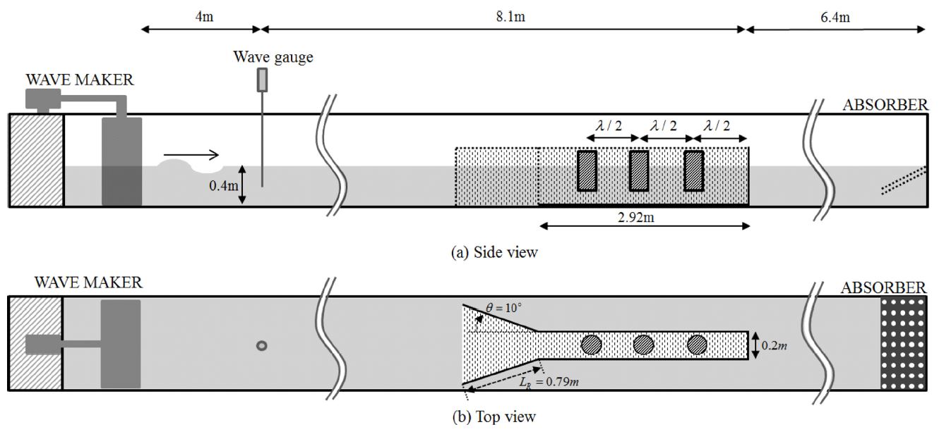 Fig. 3.