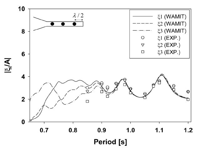 Fig. 10. Fig. 10.