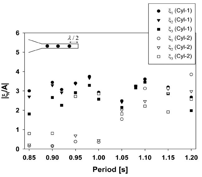 Fig. 11.